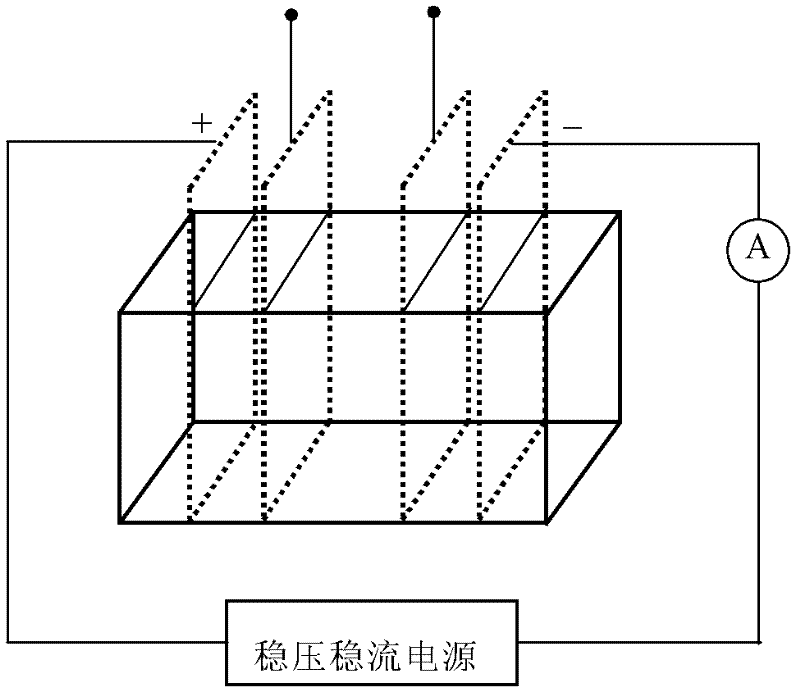 Cement-based intelligent composite material strain sensor and preparation method thereof