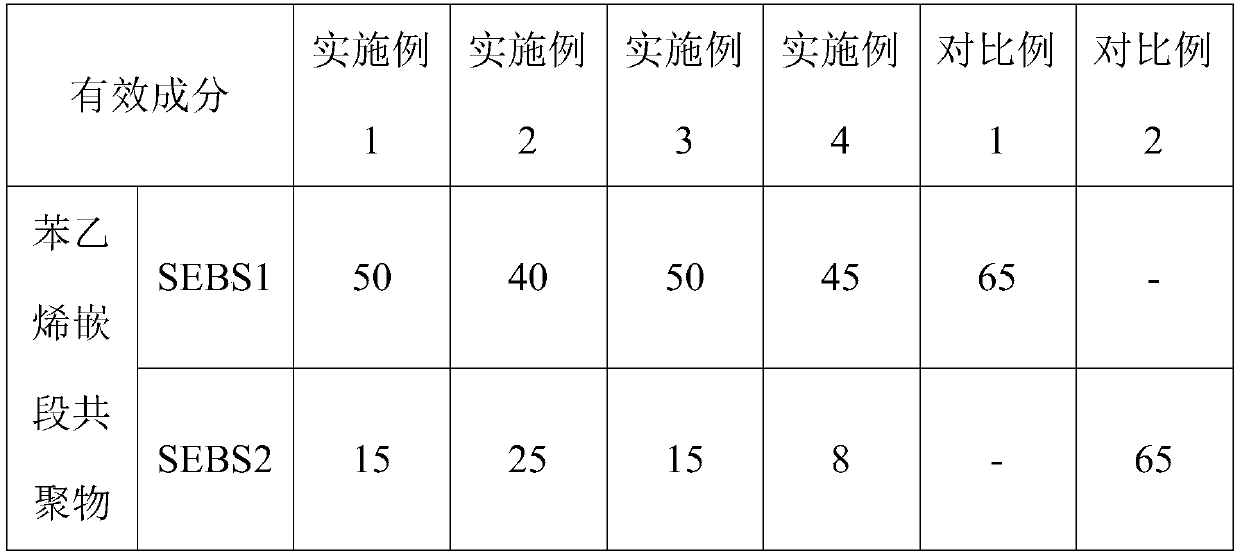 Hot melting pressure-sensitive glue as well as preparation method and application thereof