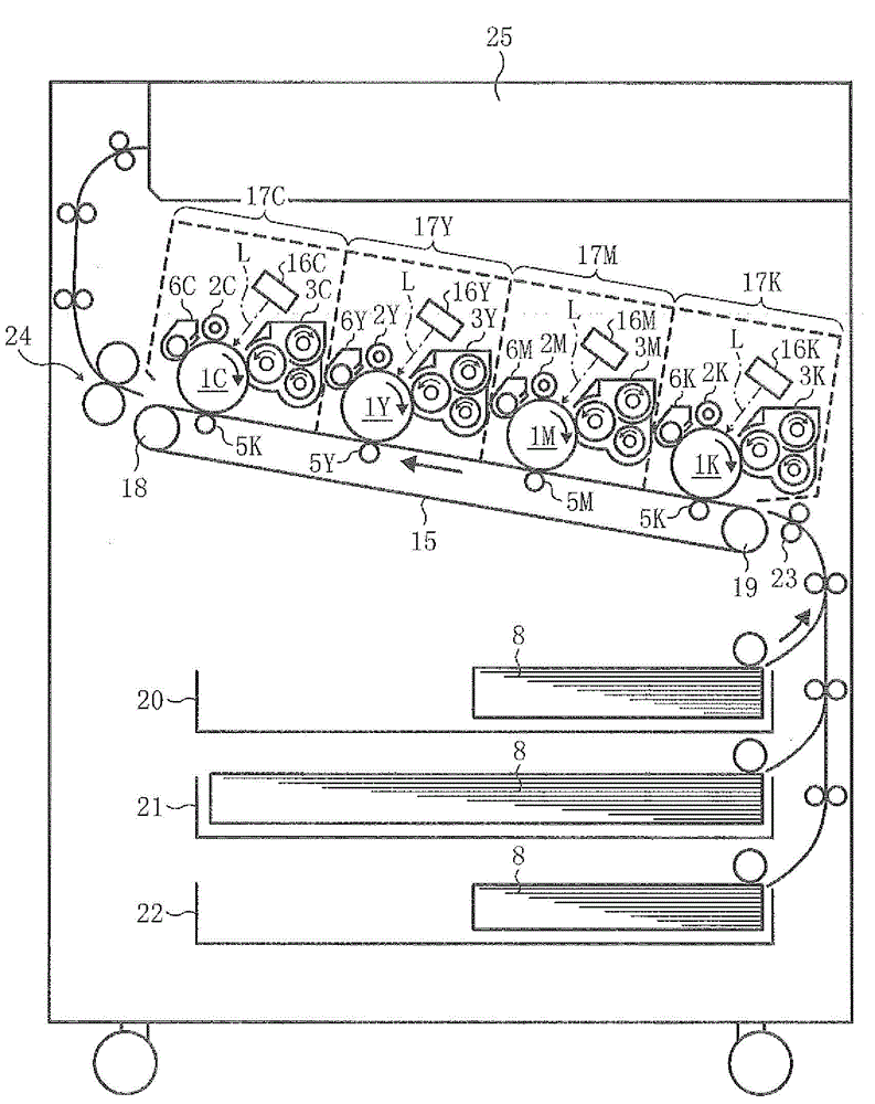 Image forming device