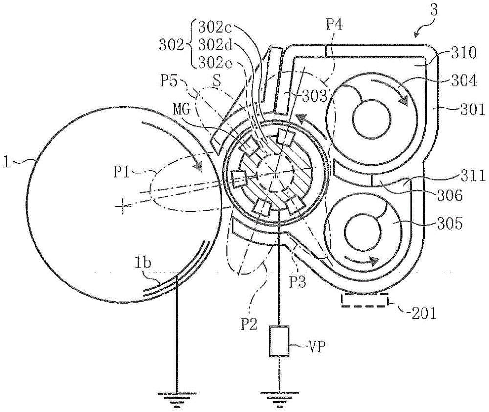 Image forming device