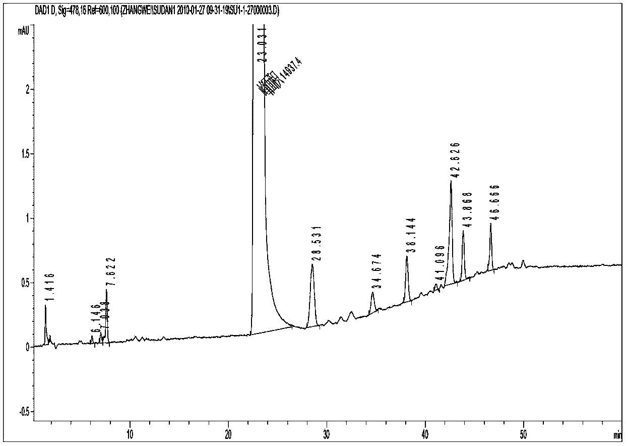 Sudan red I crystal A and preparation method thereof