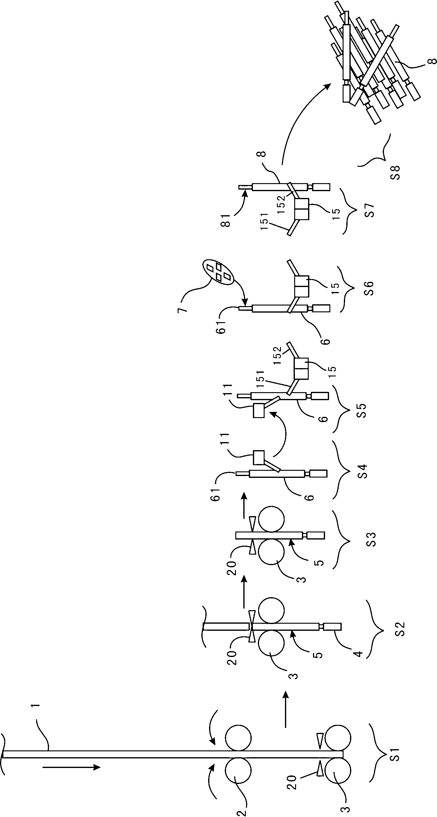 Automatic butt welding method and equipment