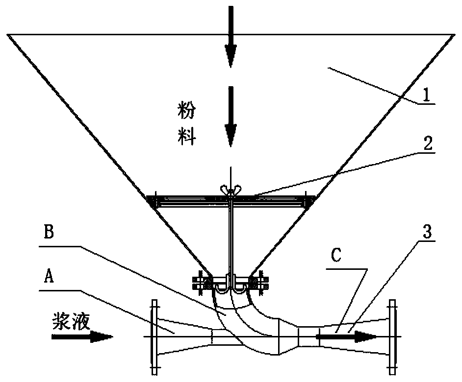 Vibration-type injection pump nozzle feed inlet material distribution device