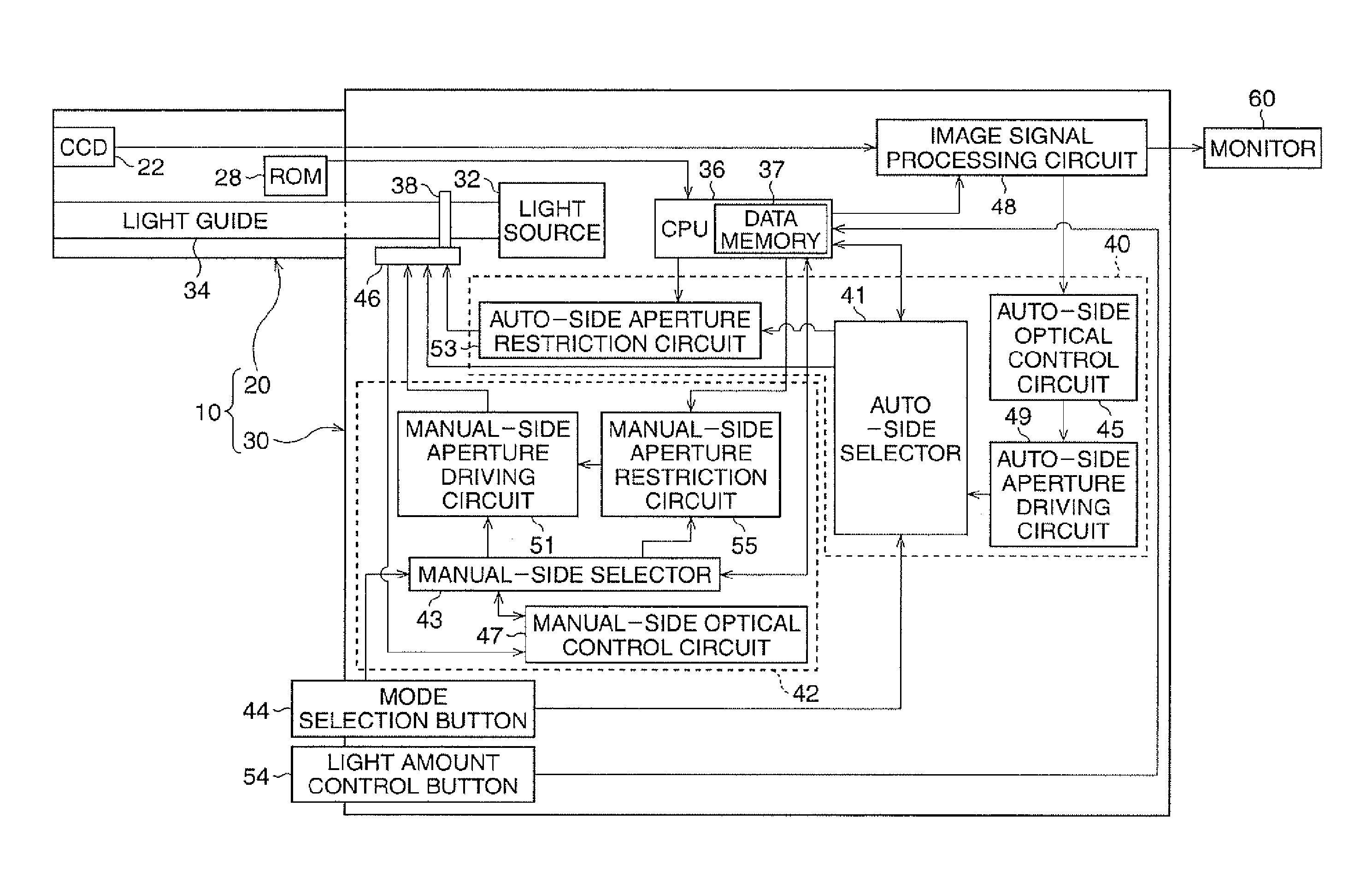 Light amount control device for endoscope