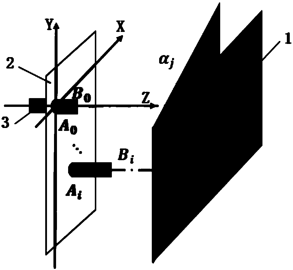 A Spatial Geometry Calibration Method for Eddy Current Displacement Sensor Array