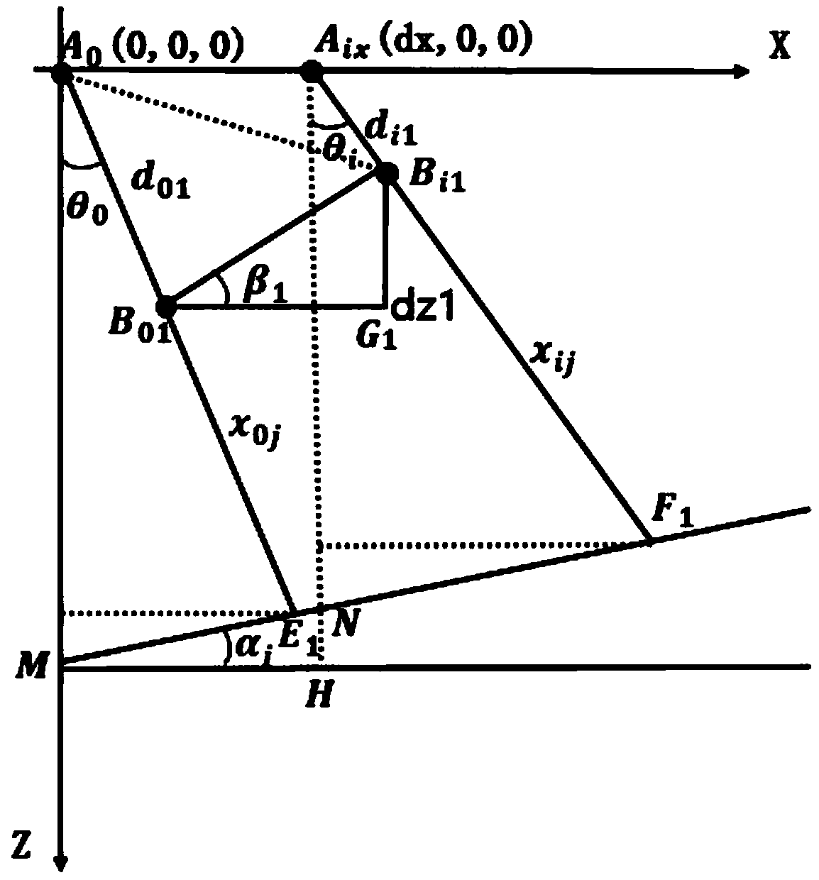 A Spatial Geometry Calibration Method for Eddy Current Displacement Sensor Array