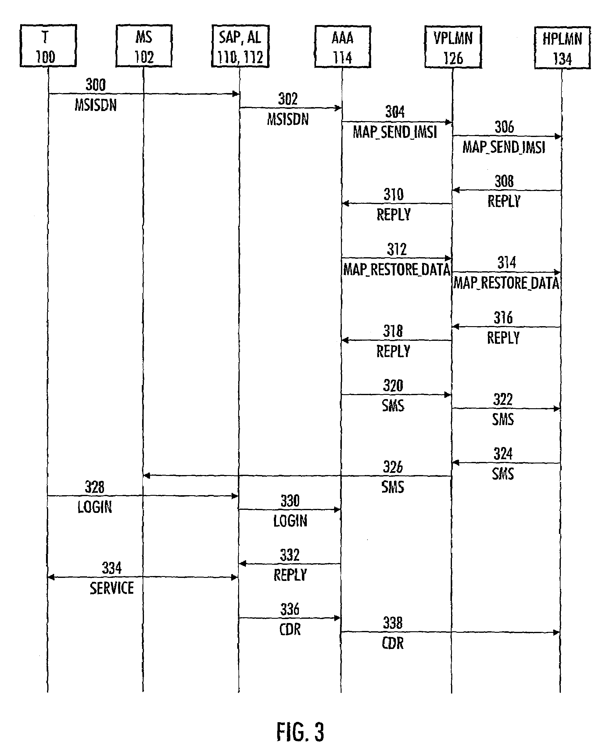 Method and system for authenticating user of data transfer device