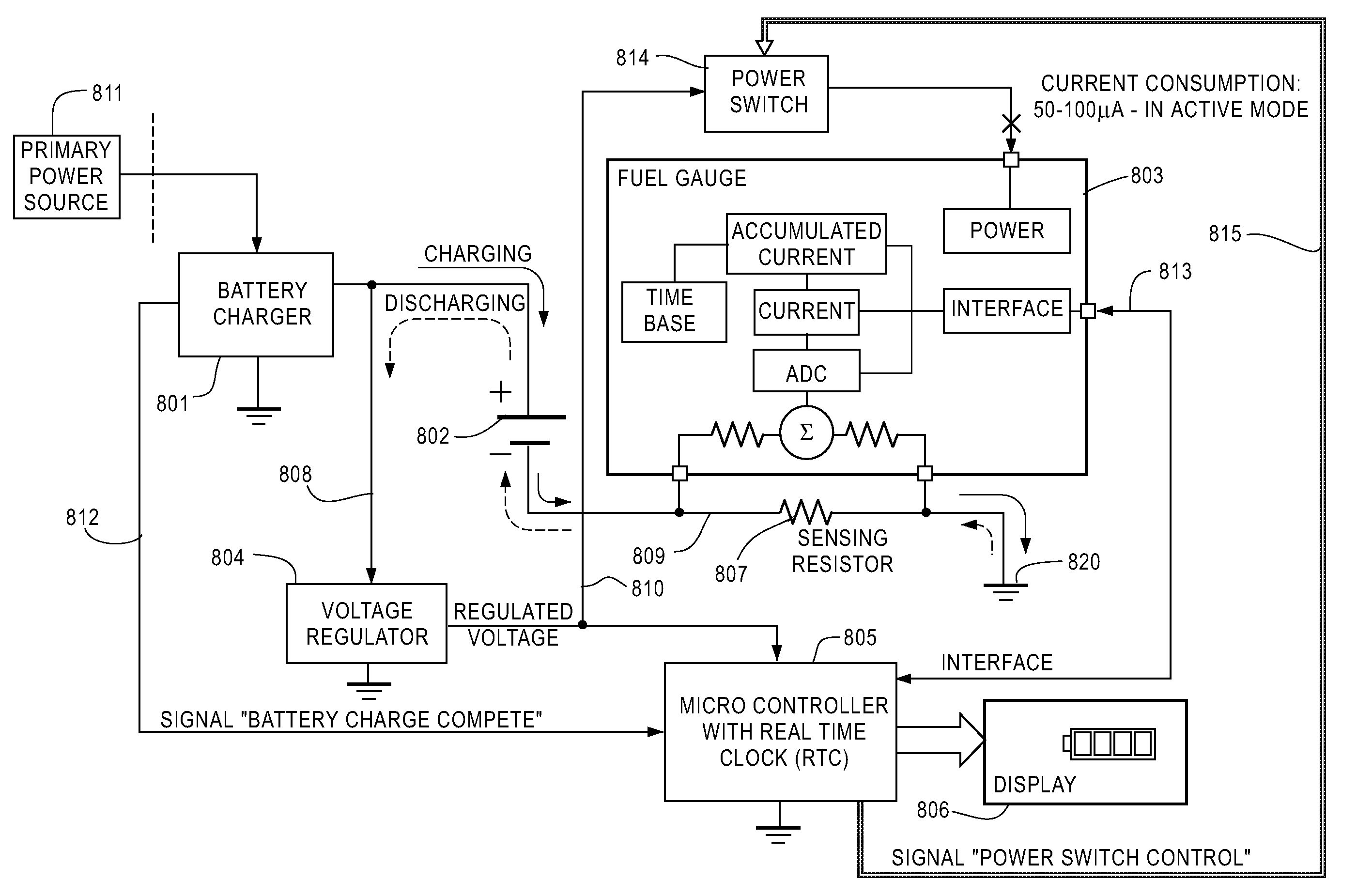 Rapid charging and power management of a battery-powered fluid analyte meter