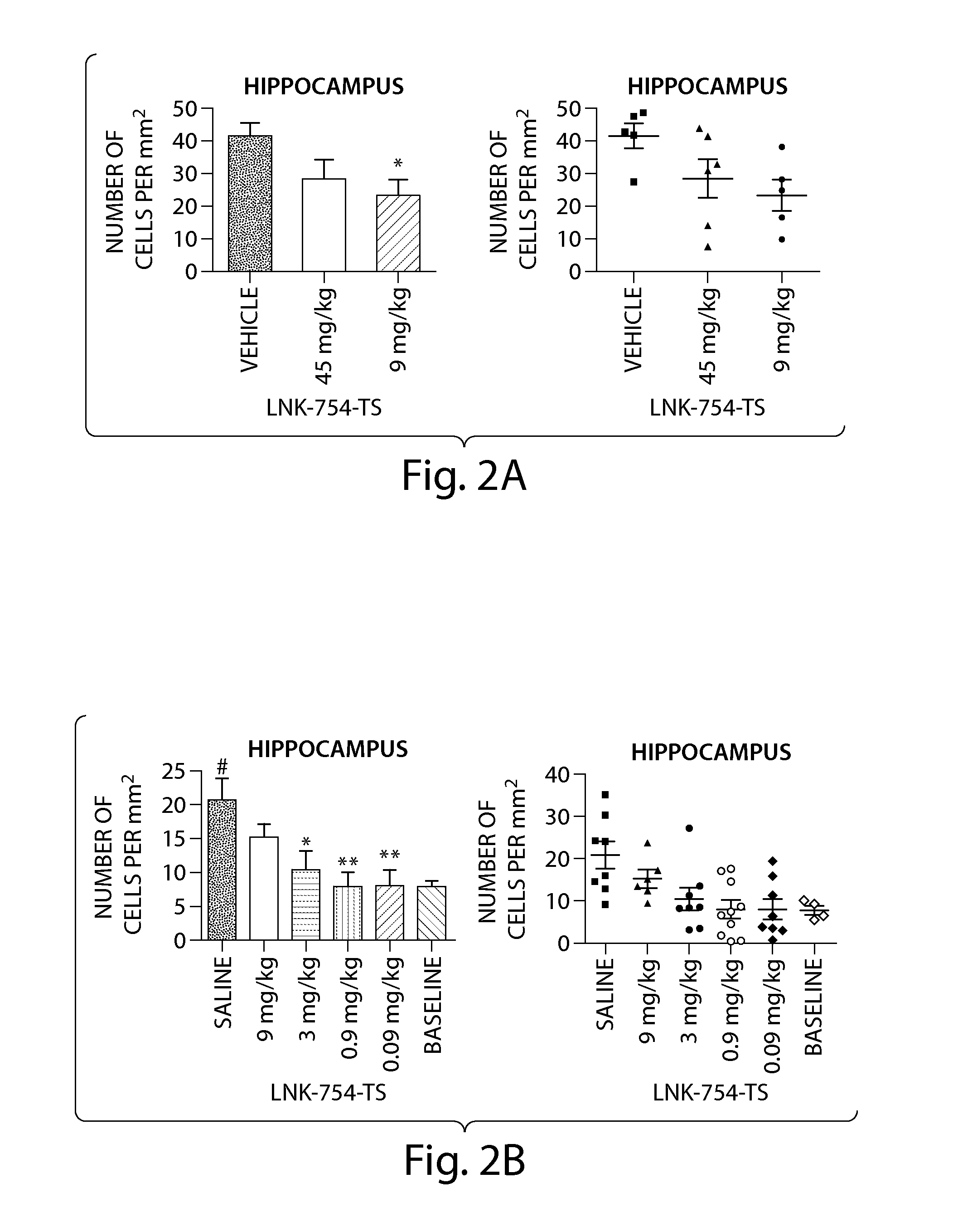 Treatment of proteinopathies using a farnesyl transferase inhibitor