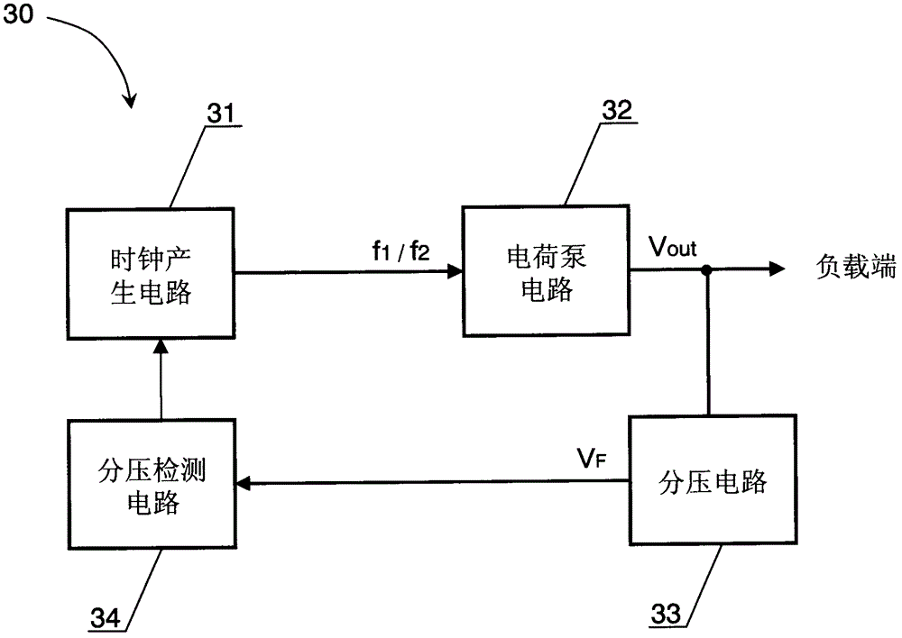 Charge pump system, control method thereof, and radio frequency identification tag chip including same