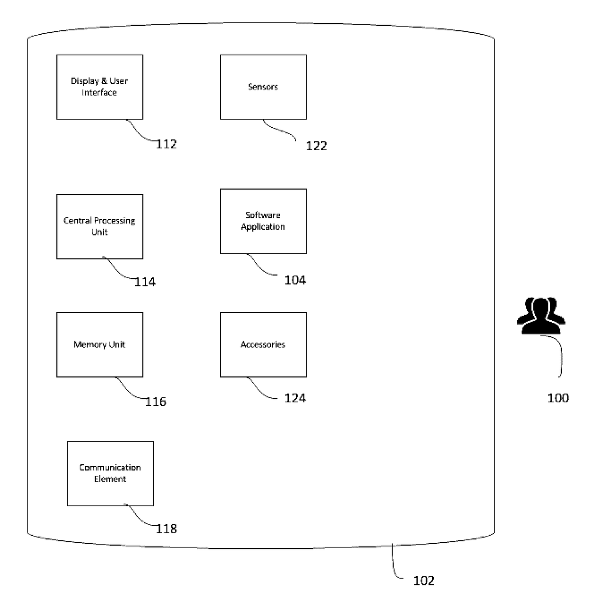 Method and system for situational awareness for emergency response