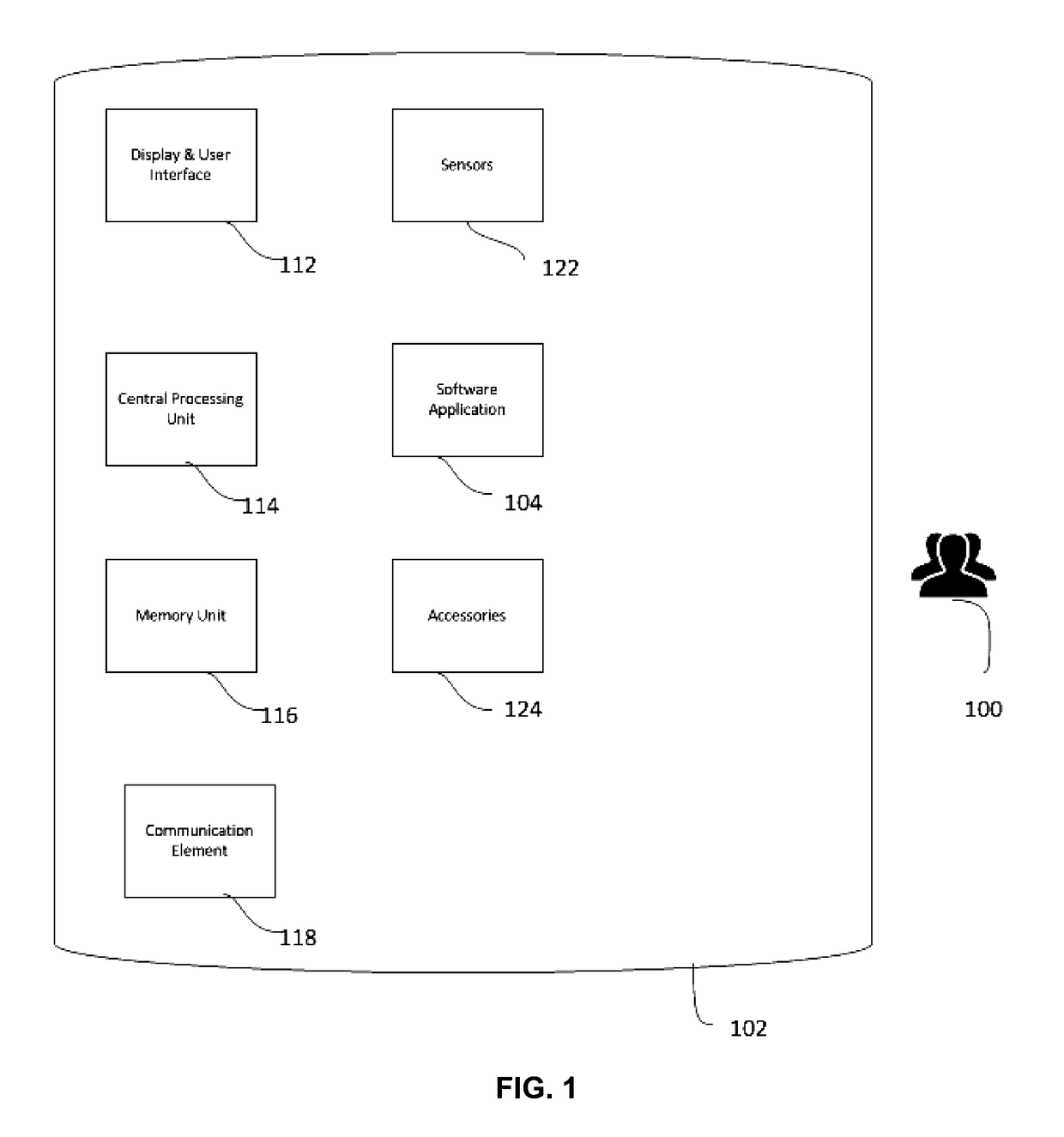 Method and system for situational awareness for emergency response