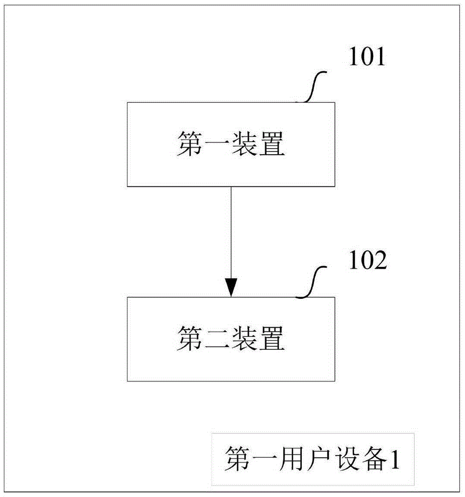 Method and apparatus for establishing wireless connection