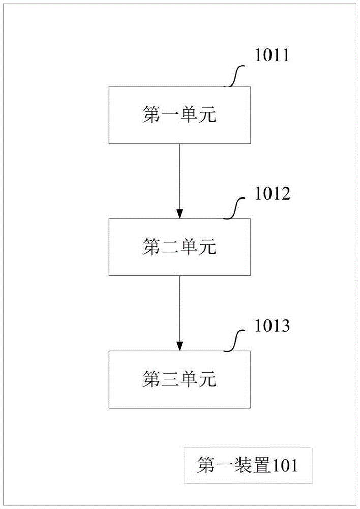 Method and apparatus for establishing wireless connection