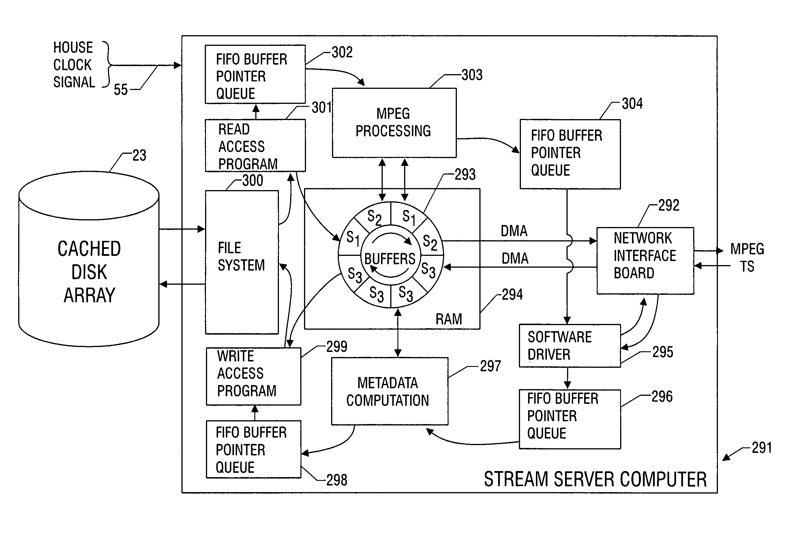 Preparation of metadata for splicing of encoded MPEG video and audio