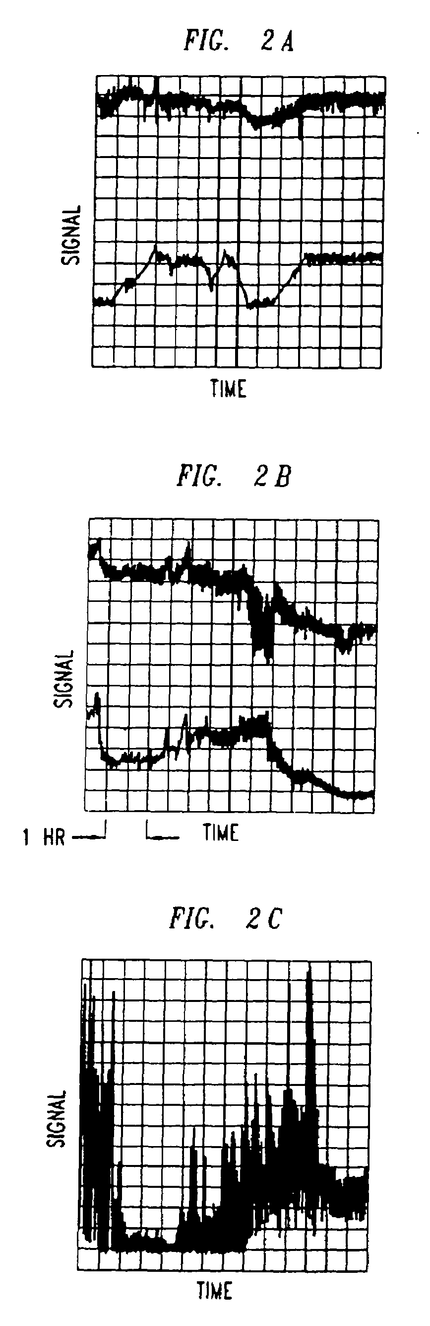 Early warning and problem detection in rotating machinery by monitoring shaft voltage and/or grounding current