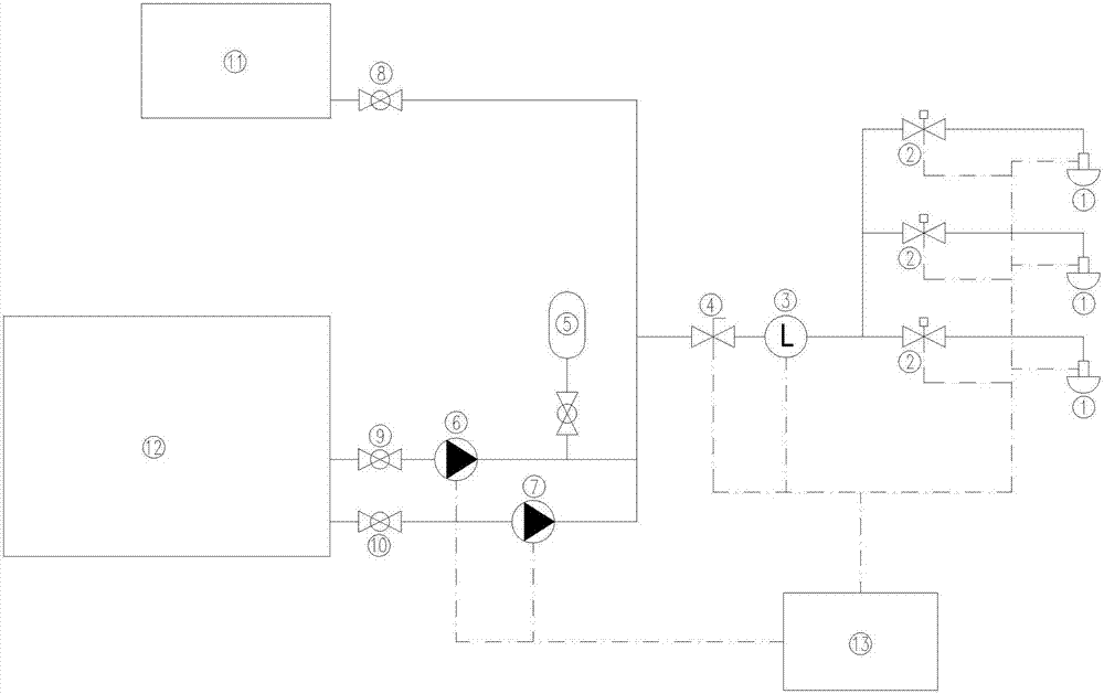 Automatic tracking and positioning jet flow fire extinguishing system for ship