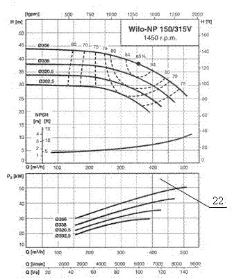 Online matching control device for intelligent water pump system