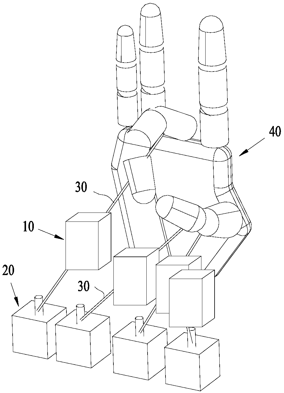 Rehabilitation training system based on flexible rehabilitation gloves