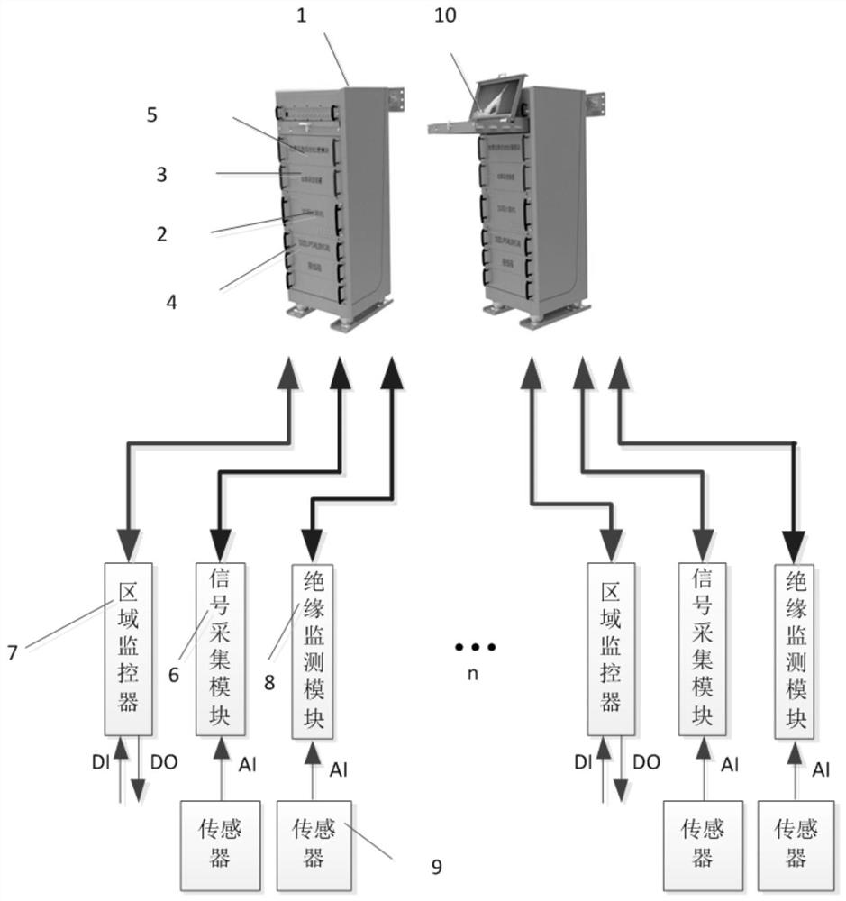 Distributed ship power monitoring system and method based on synchronous acquisition