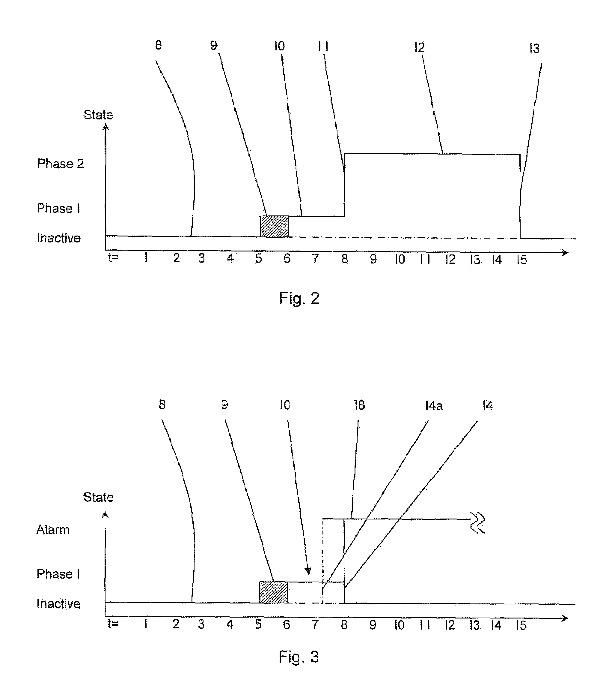 Method of monitoring the rotational movement of a washing machine drum