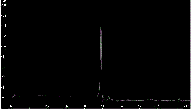 Method for rapidly identifying theabrownin