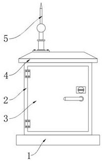 A power distribution cabinet and power distribution system with lightning protection and remote monitoring functions