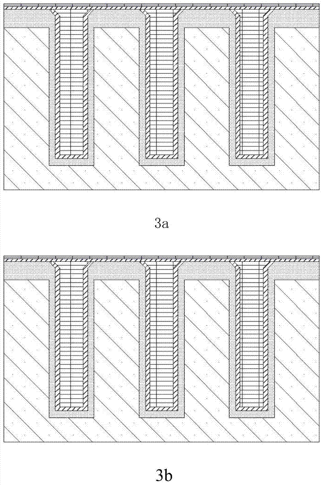 Thick-film coating process for preparing TSV three-dimensional integrated RDL electroplated mask