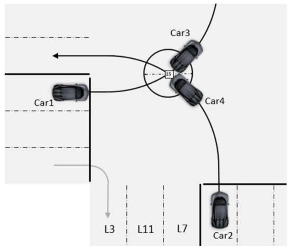 Dynamic time window intersection scheduling method based on digital twinborn scene and edge cloud