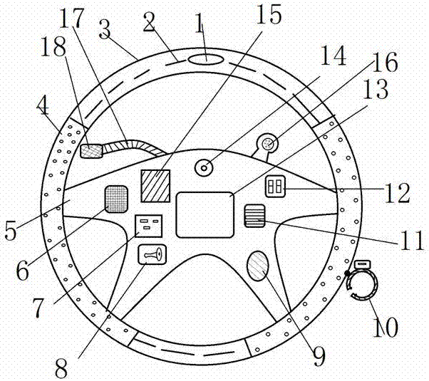 Safe automobile part steering wheel