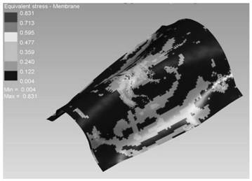 Hot forming method for variable-curvature skin sheet metal part