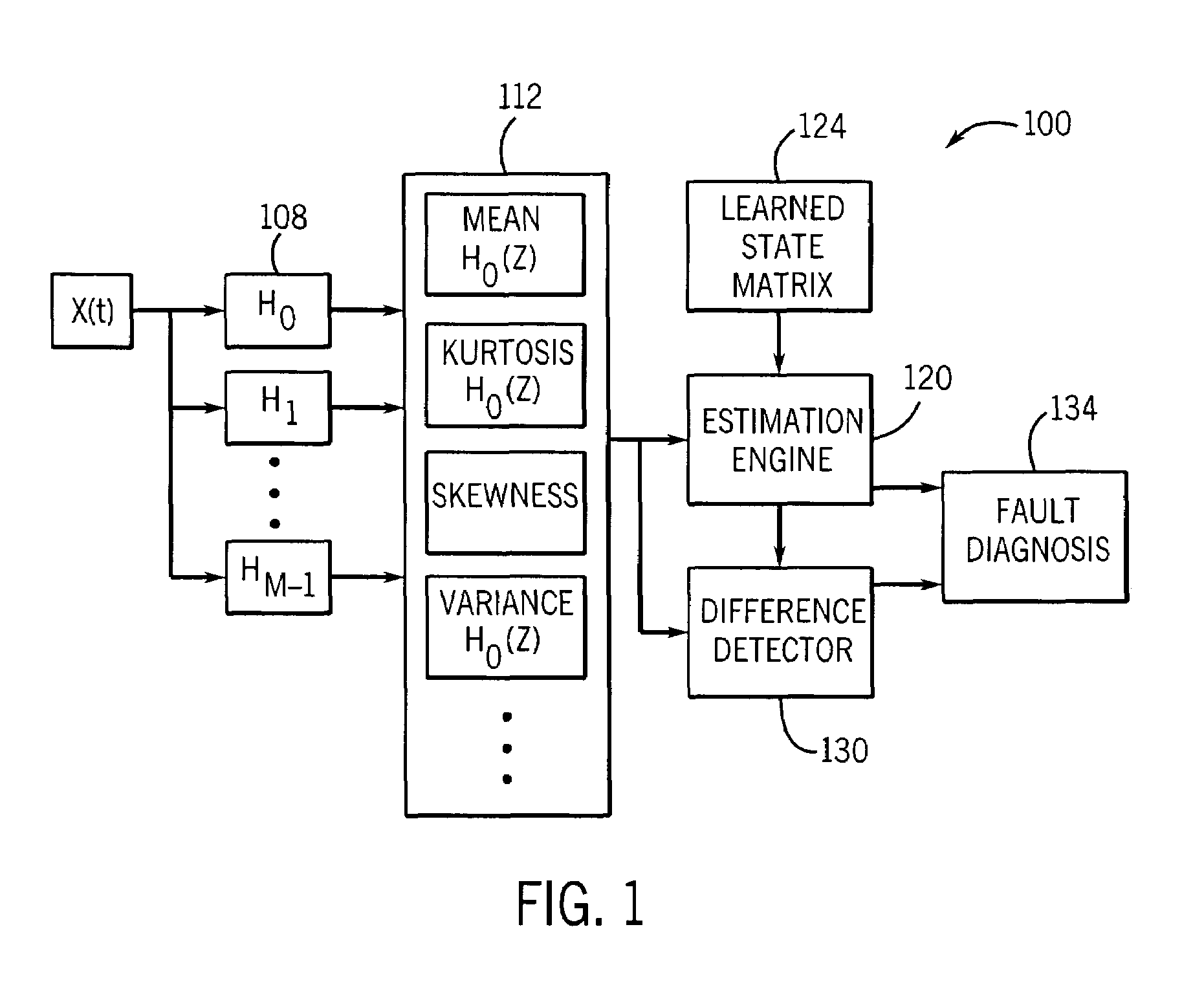 Subband domain signal validation