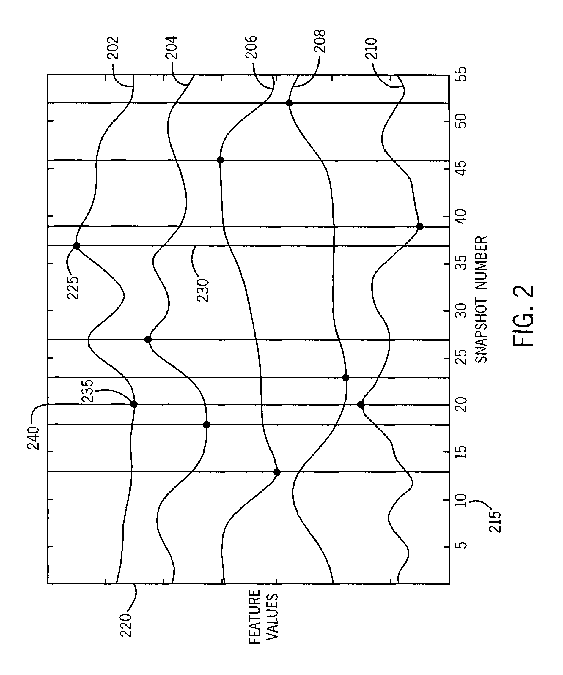 Subband domain signal validation