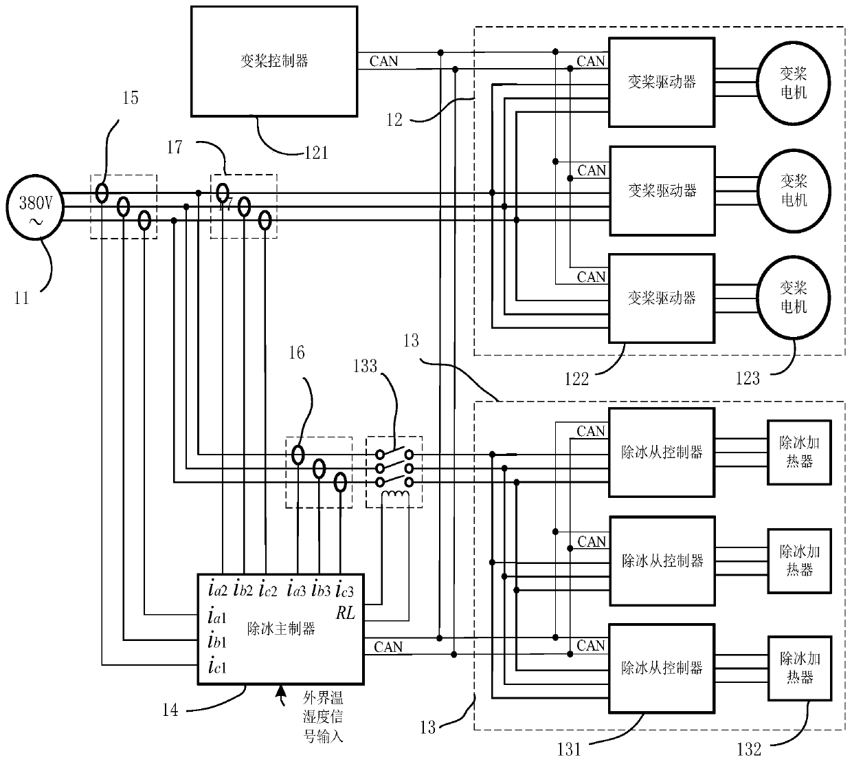 Wind driven generator blade ice removing method, ice removing system and terminal equipment