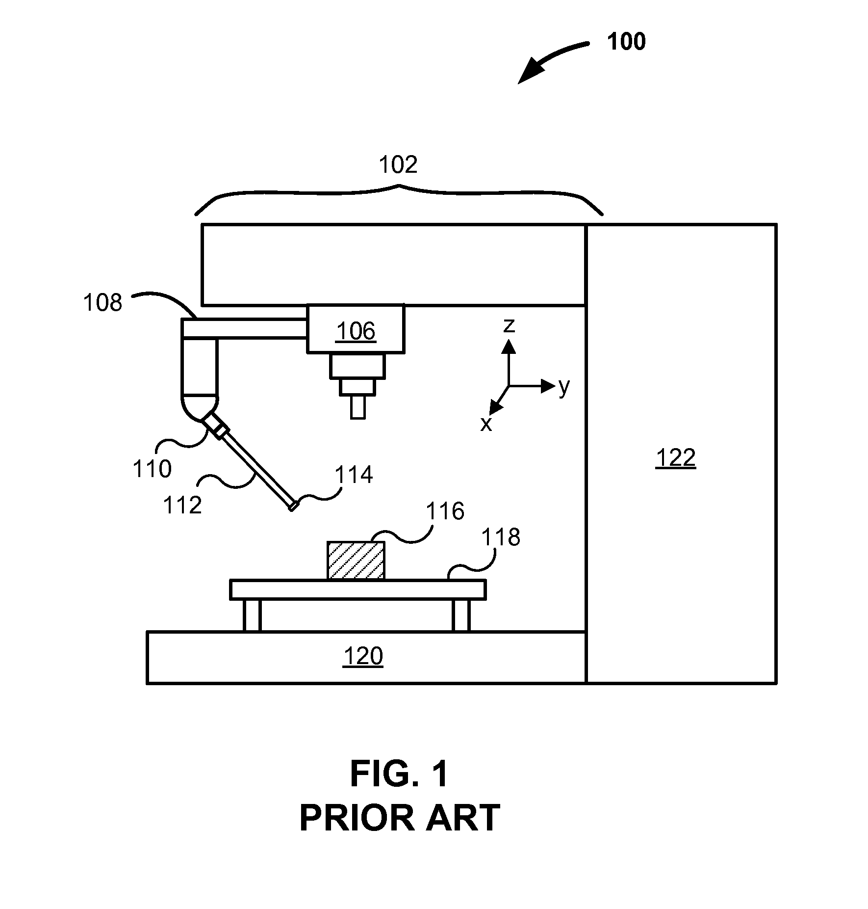 High Speed Metrology with Numerically Controlled Machines