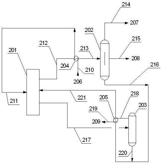 Production device and production process of p-xylene