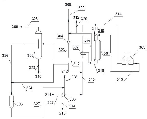 Production device and production process of p-xylene