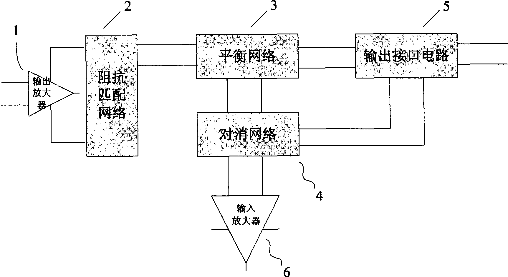 Transmission duplex interface circuit suitable for compound impedance medium