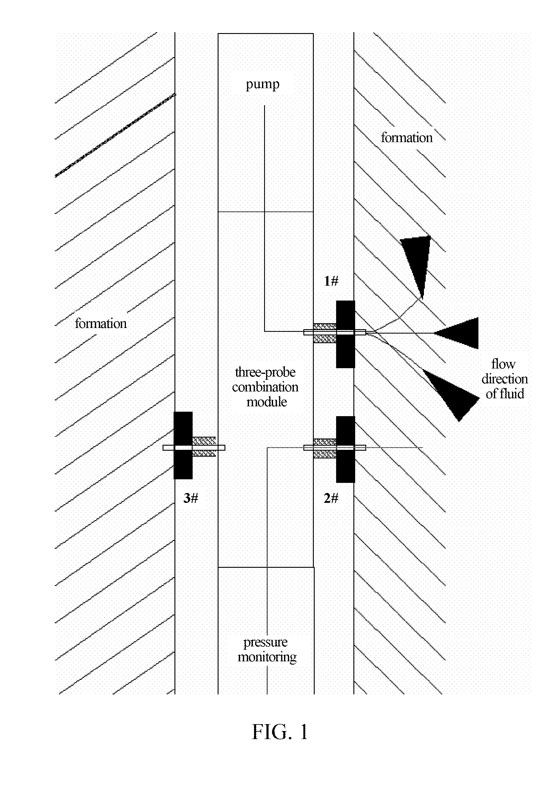 Rock Formation Testing Method and Formation Testing Instrument