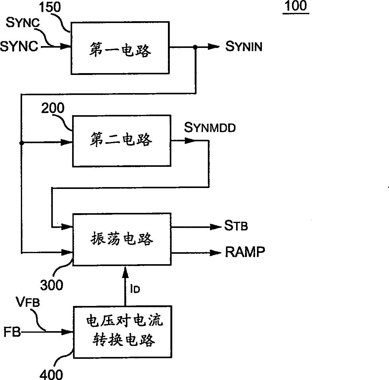 Control circuit of synchronization switching power converter