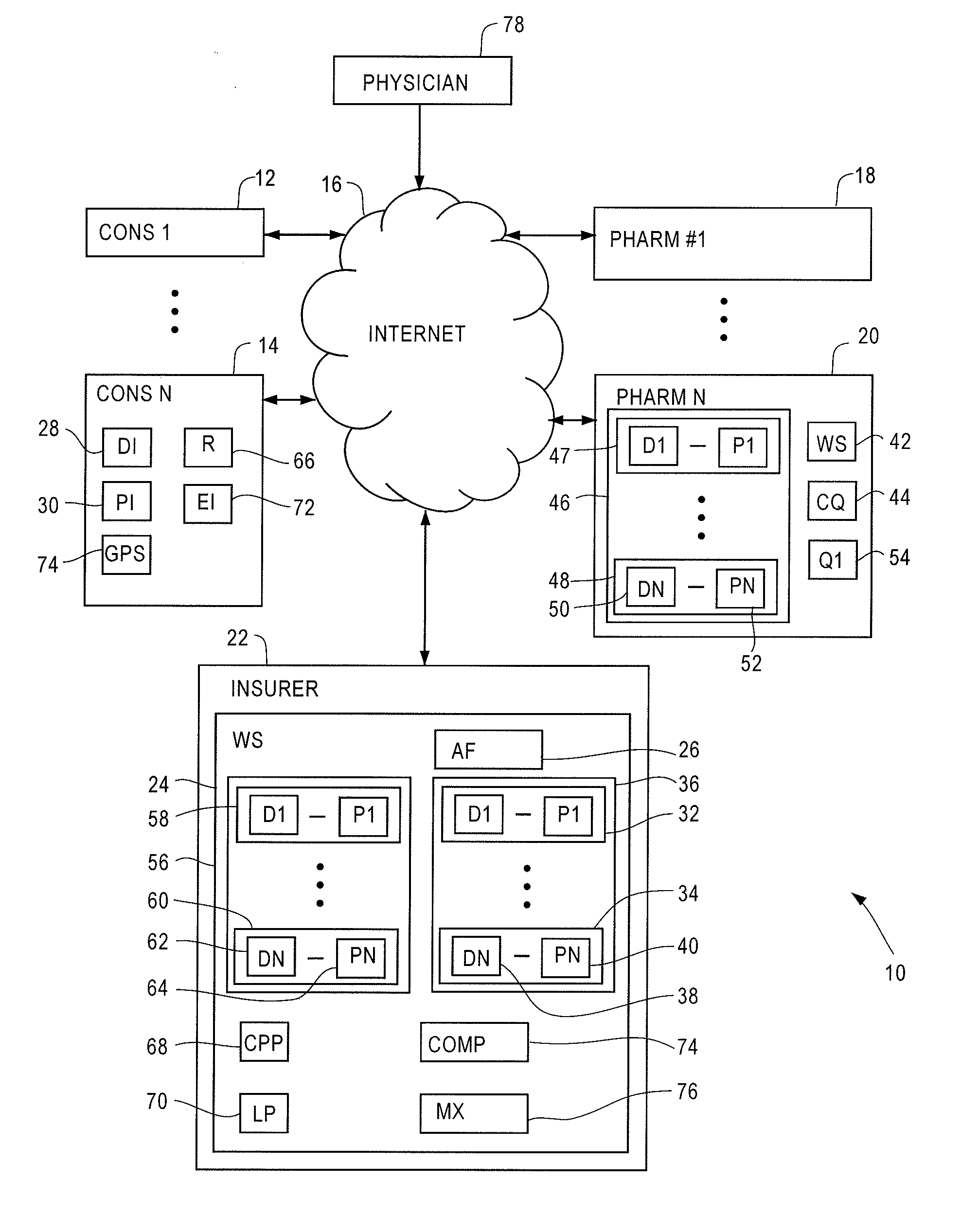 Method of Reducing Insurance Costs