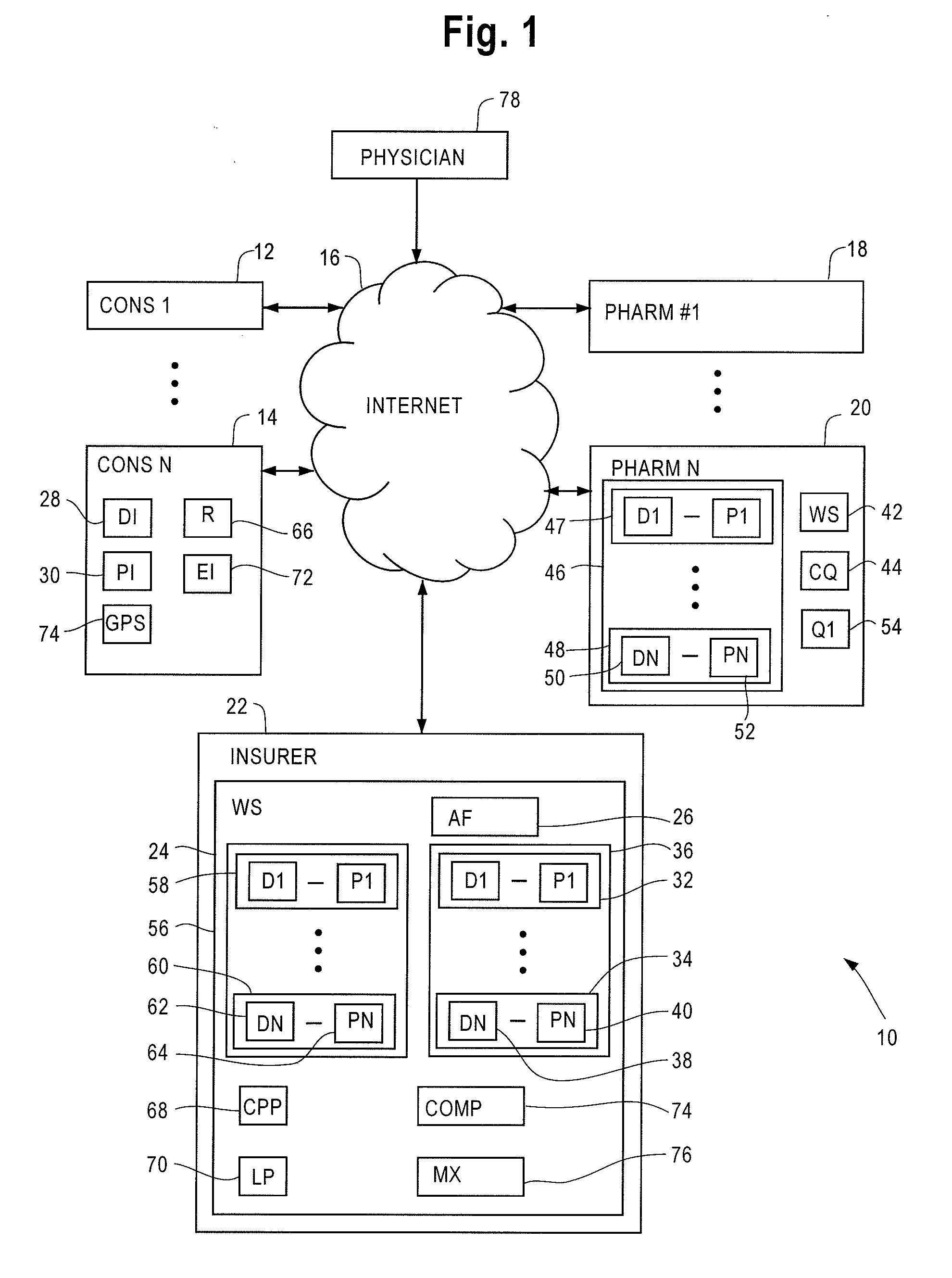 Method of Reducing Insurance Costs