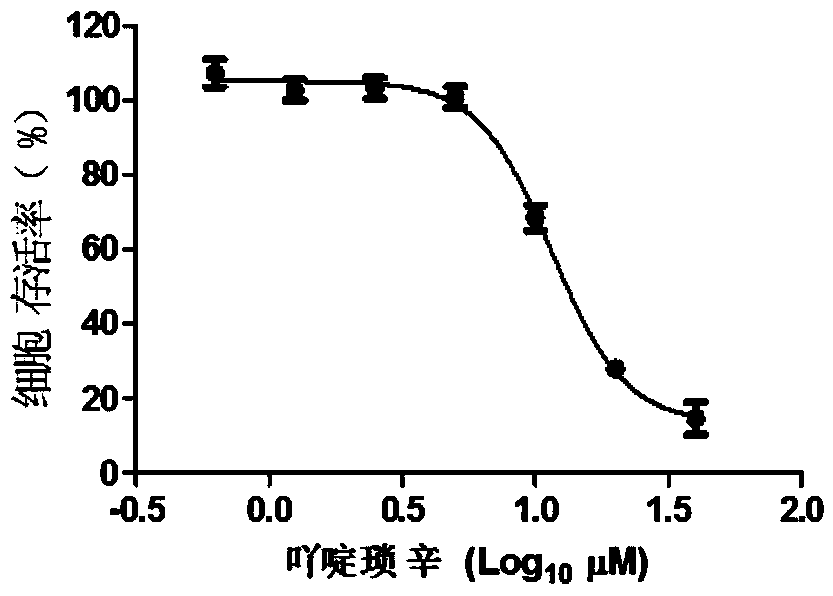 Application of acridizocine in preparation of medicine for treating or preventing herpes virus infection