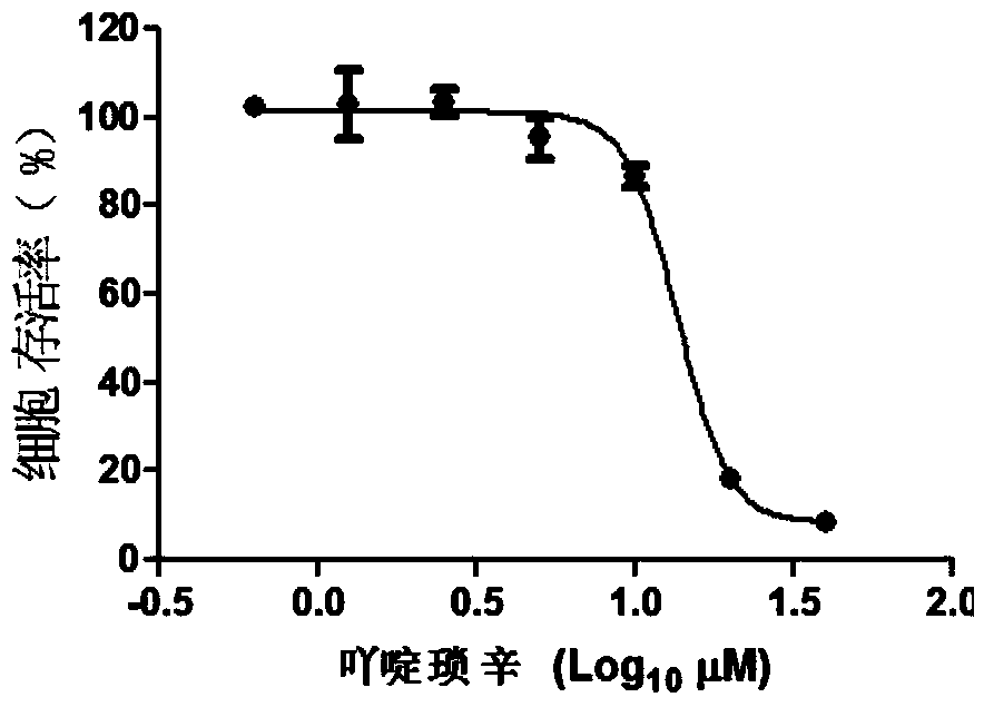 Application of acridizocine in preparation of medicine for treating or preventing herpes virus infection