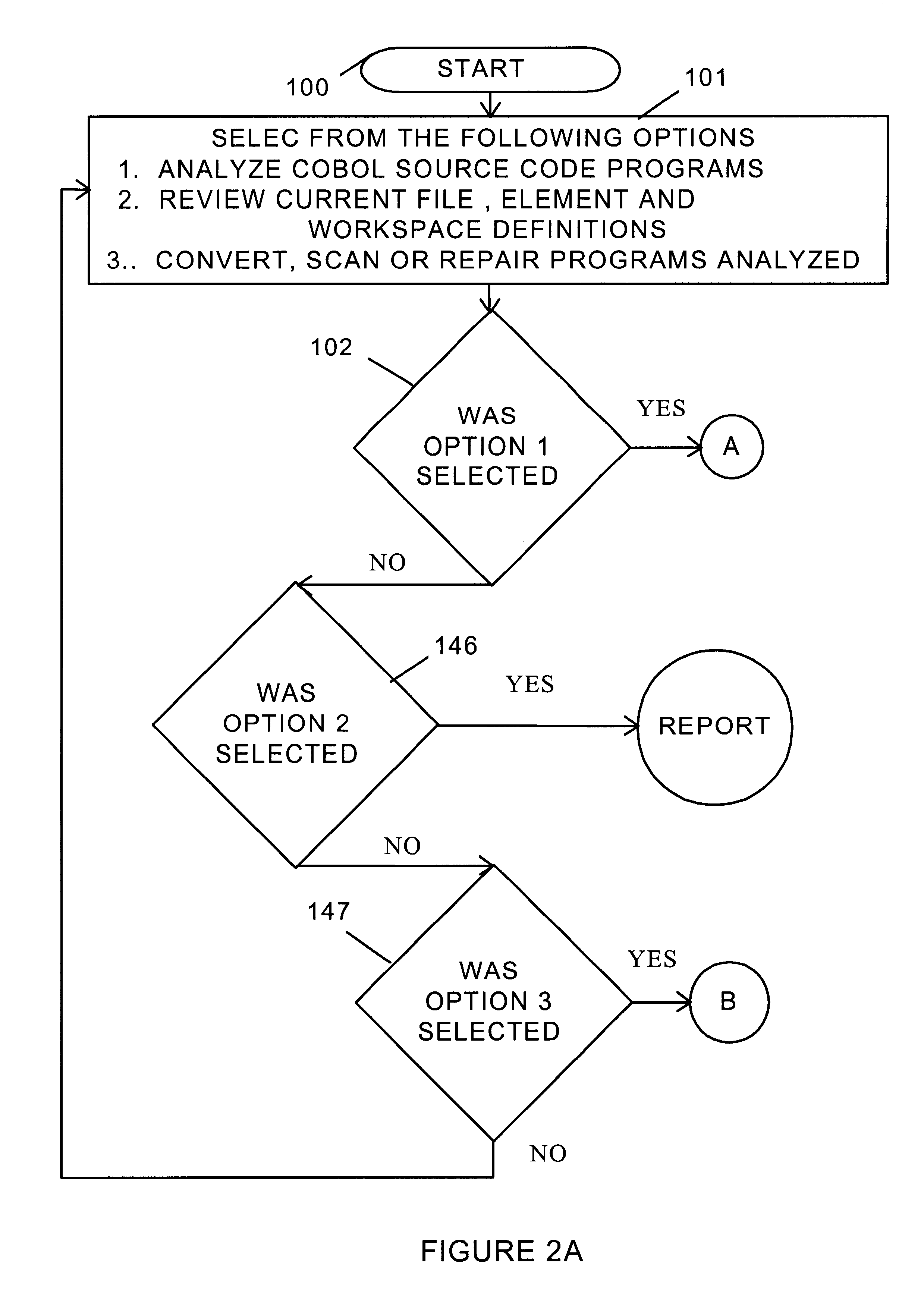 Software re-engineering system