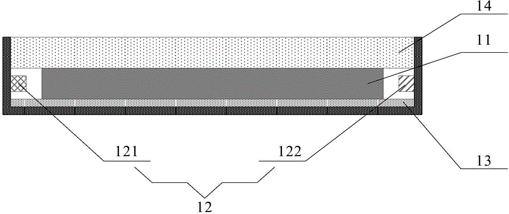 Backlight source module