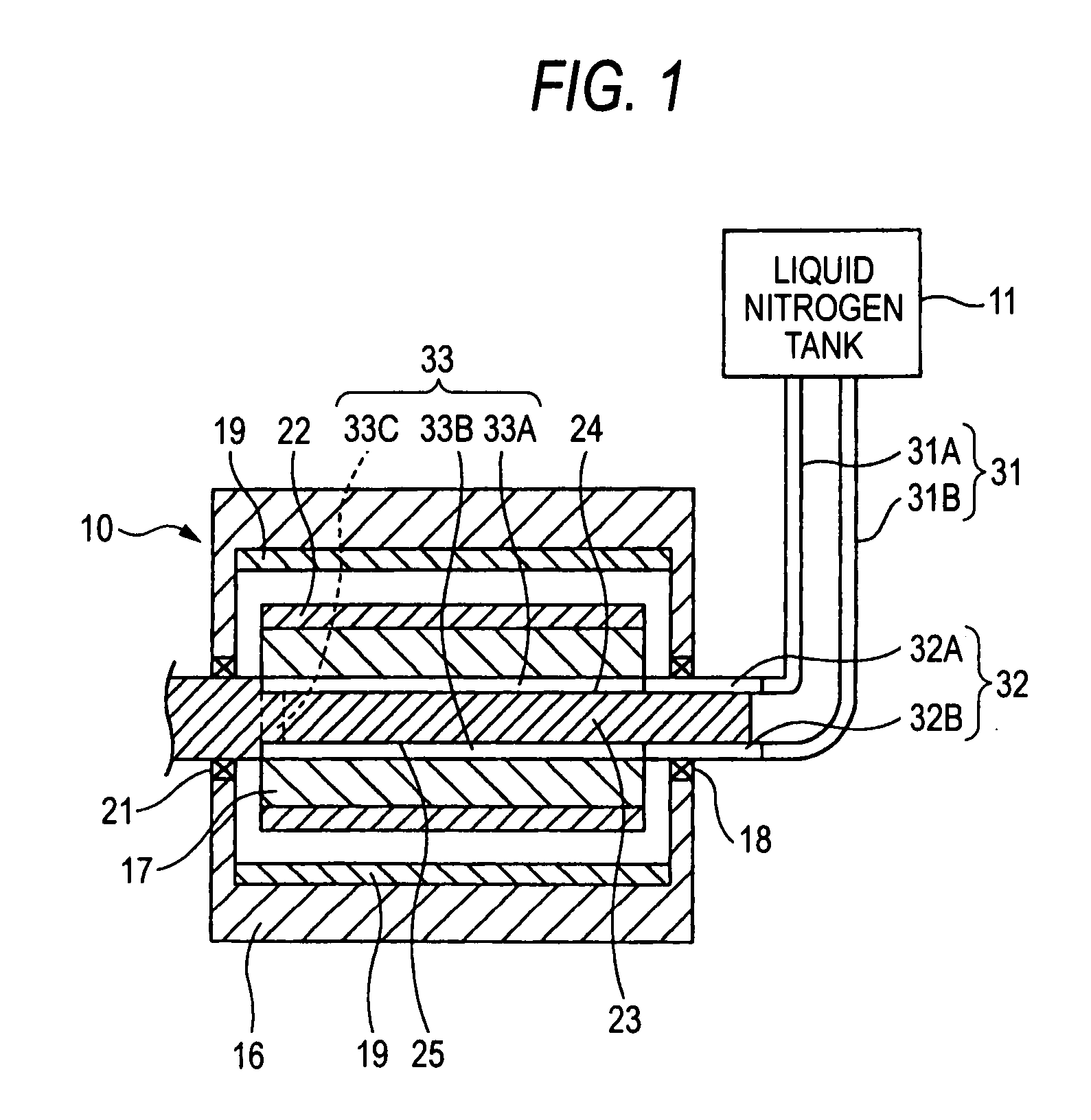 Cooling Structure of Superconducting Motor