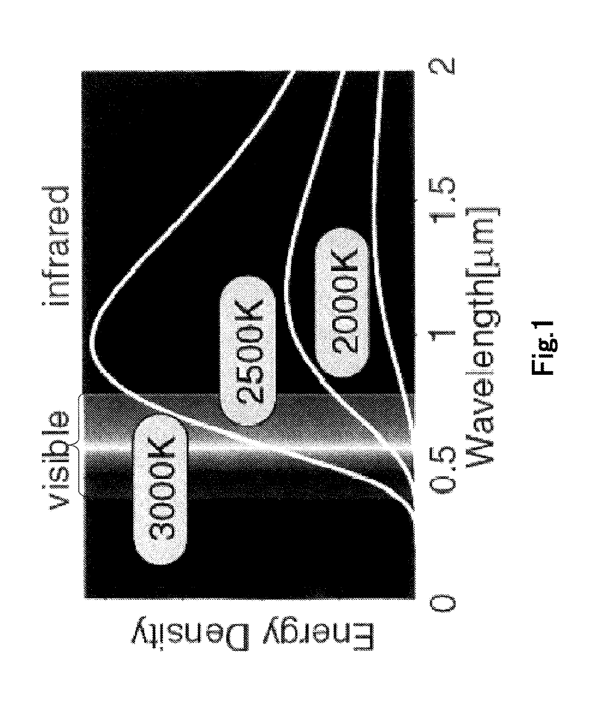 Light source device and filament