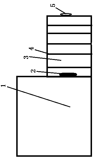 Utensil for placing electronic disc