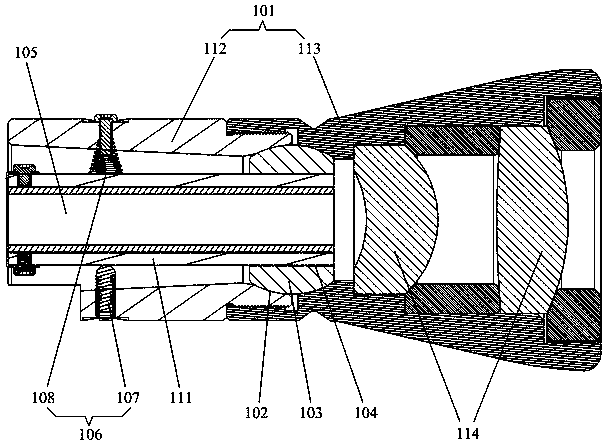 Illumination system for X-ray machine and laser projection equipment